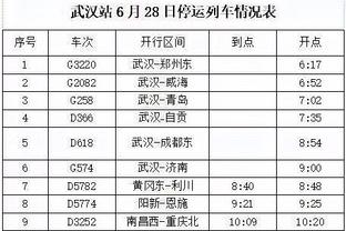 哈姆：詹姆斯的出战状态还是赛前决定